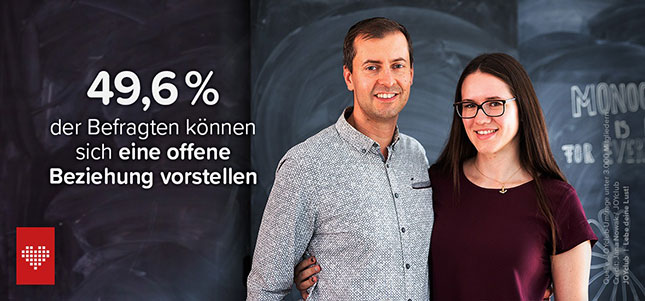 Joyclub Studie offene Beziehung