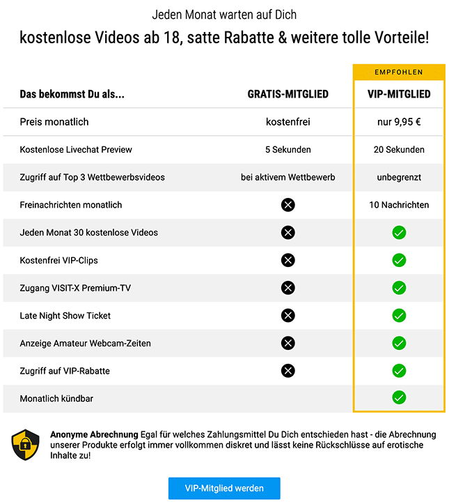 Visit-X VIP-Mitgliedschaft